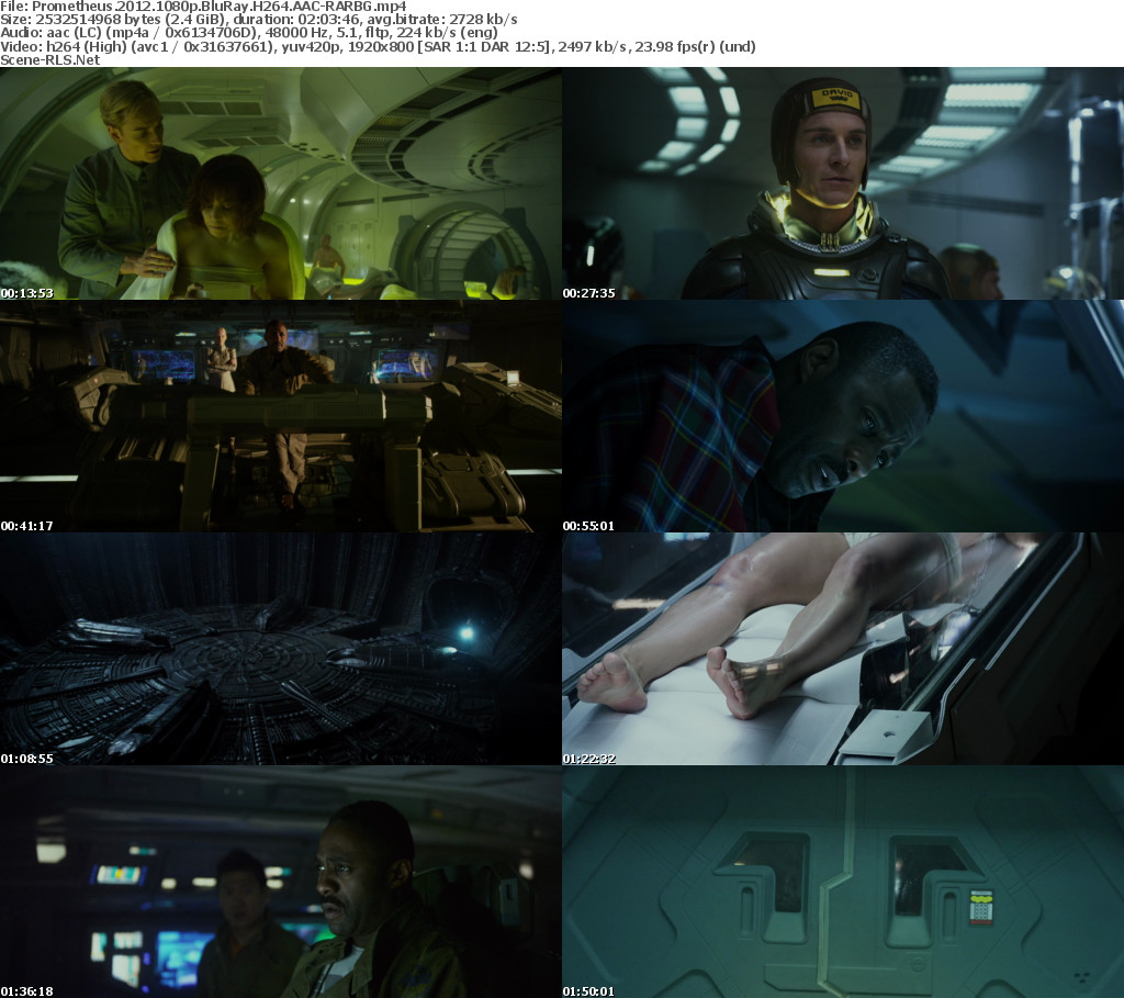 Download subtitles for Prometheus 2012 HappySubtitlescom